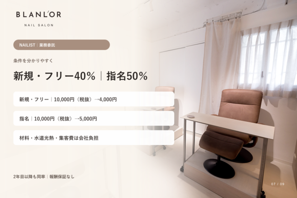 ネイルサロン ブランロール 中目黒店